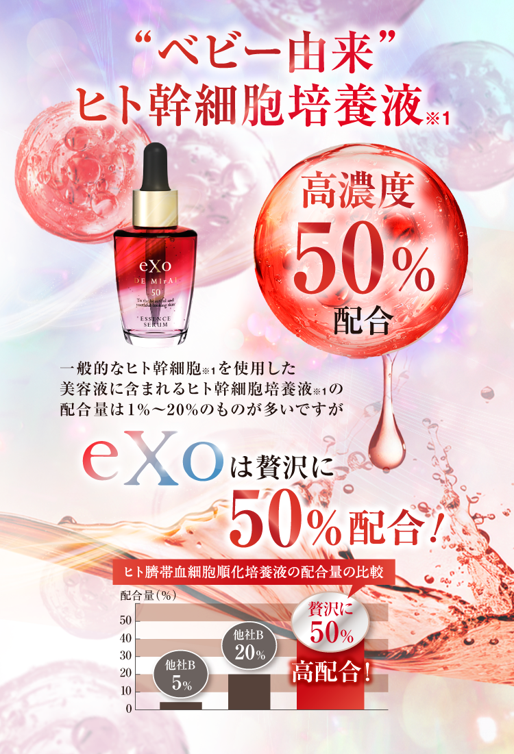 MIRAI NECARE エッセンス 60ml MIRAI NECARE エッセンス 60ml MIRAI(ミライ)公式ショップ－スキンケア